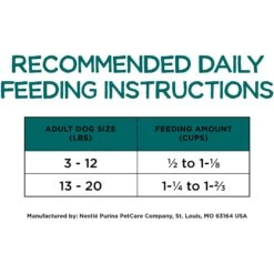 Purina Beneful IncrediBites With Farm-Raised Beef Small Breed Dry Dog Food -Blue Buffalo Shop 173763 PT8. AC SS1800 V1695672525
