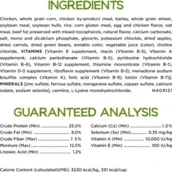 Purina Beneful Healthy Weight With Farm-Raised Chicken Dry Dog Food -Blue Buffalo Shop 173767 PT4. AC SS1800 V1695740176