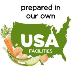 Purina Beneful Healthy Weight With Farm-Raised Chicken Dry Dog Food -Blue Buffalo Shop 173767 PT5. AC SS1800 V1695740204