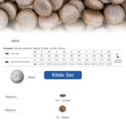 Farmina N&D Ocean Herring & Orange Adult Grain-Free Dry Cat Food -Blue Buffalo Shop 175524 PT5. AC SS1800 V1591127489