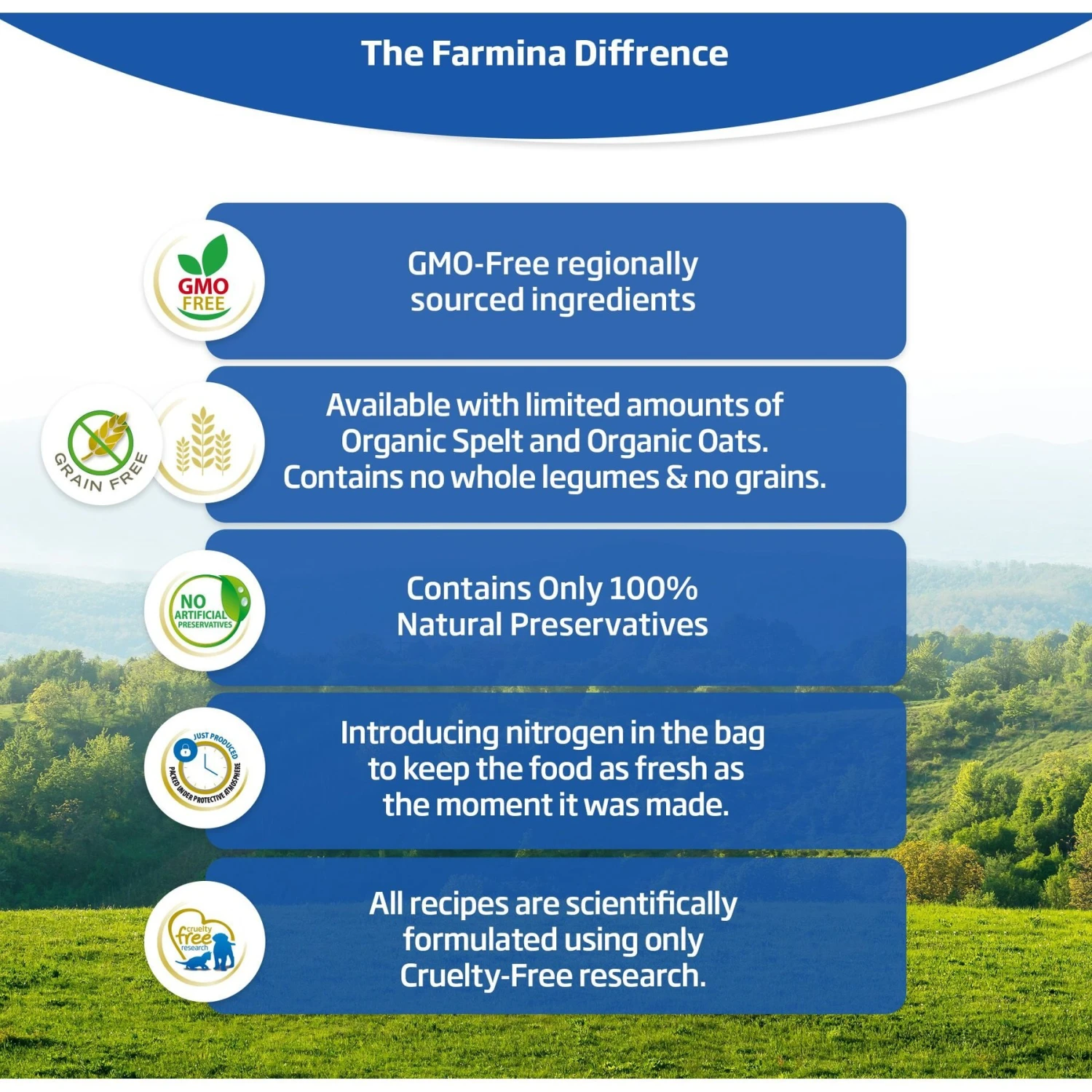Farmina Natural & Delicious Wild Herring Grain-Free Mini Breed Formula Dry Dog Food 6 Farmina Natural & Delicious Wild Herring Grain-Free Mini Breed Formula Dry Dog Food - Image 4