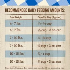 Merrick Purrfect Bistro Complete Care Grain-Free Hairball Control Chicken & Sweet Potato Recipe Dry Cat Food 16 Merrick Purrfect Bistro Complete Care Grain-Free Hairball Control Chicken & Sweet Potato Recipe Dry Cat Food -Blue Buffalo Shop 176579 PT5. AC SS1800 V1638039403