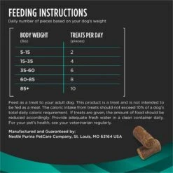 Purina Pro Plan Veterinary Diets Digestive Health Bites Soft & Chewy Dog Treats -Blue Buffalo Shop 180381 PT5. AC SS1800 V1700161119