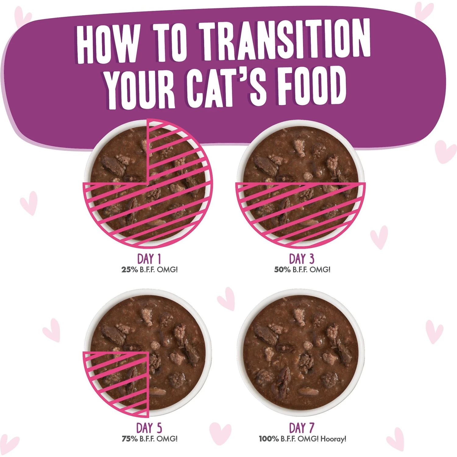 BFF OMG Belly Rubs! Tuna & Beef Wet Canned Cat Food 10 BFF OMG Belly Rubs! Tuna & Beef Wet Canned Cat Food - Image 8