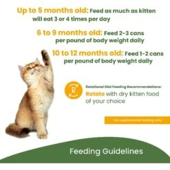 Almo Nature HQS Natural Chicken Recipe Kitten Canned Cat Food -Blue Buffalo Shop 182893 PT5. AC SS1800 V1639540593