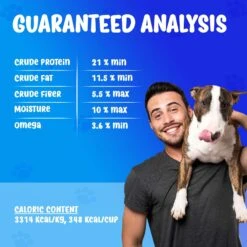 Forza10 Nutraceutic Active Colon Diet Phase 1 Dry Dog Food -Blue Buffalo Shop 183135 PT5. AC SS1800 V1696882549