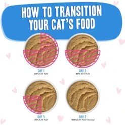 BFF Play Pate Lovers Tuna & Chicken Chill Out Wet Cat Food, 3-oz Pouch, Pack Of 12 18 BFF Play Pate Lovers Tuna & Chicken Chill Out Wet Cat Food, 3-oz Pouch, Pack Of 12 -Blue Buffalo Shop 192249 PT7. AC SS1800 V1649129503