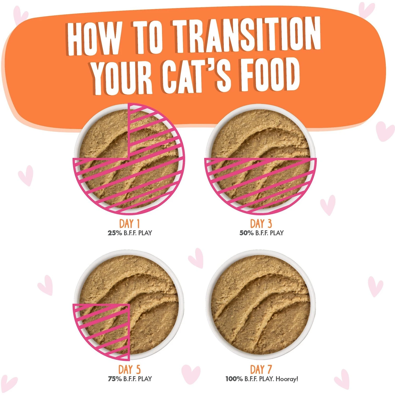 BFF Play Pate Lovers Tuna & Salmon Shhh Wet Cat Food, 3-oz Pouch, Pack Of 12 10 BFF Play Pate Lovers Tuna & Salmon Shhh Wet Cat Food, 3-oz Pouch, Pack Of 12 - Image 8