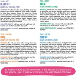 BFF Play Pate Lovers Pate Partay Variety Pack Wet Cat Food, 3-oz Pouch, Pack Of 12 18 BFF Play Pate Lovers Pate Partay Variety Pack Wet Cat Food, 3-oz Pouch, Pack Of 12 -Blue Buffalo Shop 192257 PT7. AC SS1800 V1649699505