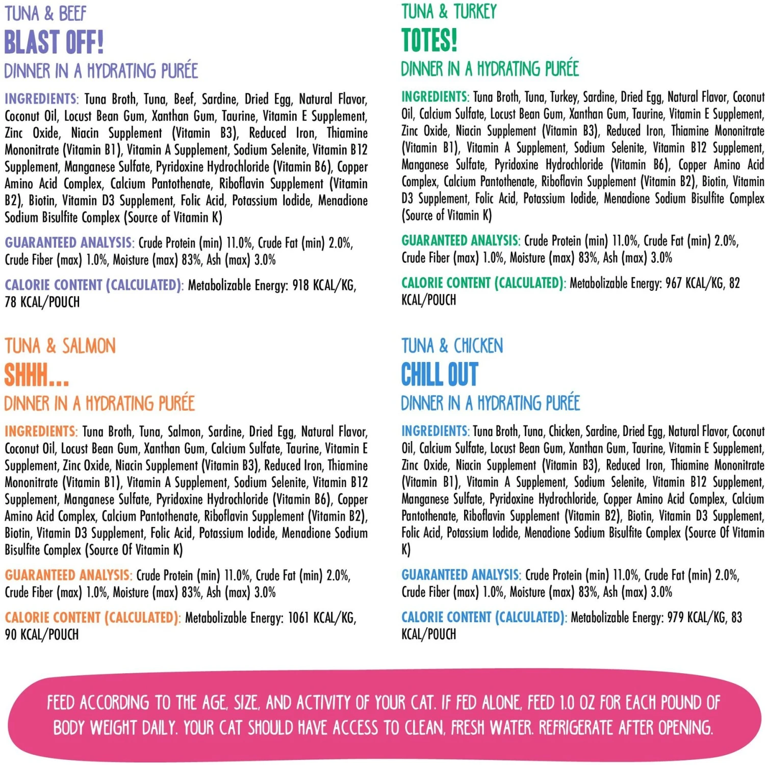 BFF Play Pate Lovers Pate Partay Variety Pack Wet Cat Food, 3-oz Pouch, Pack Of 12 10 BFF Play Pate Lovers Pate Partay Variety Pack Wet Cat Food, 3-oz Pouch, Pack Of 12 - Image 8