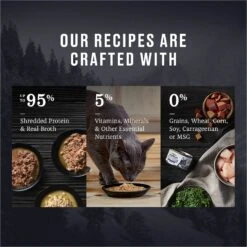 American Journey Landmark Seafood & Chicken In Broth Variety Pack Grain-Free Canned Cat Food, 3-oz, Case Of 12 13 American Journey Landmark Seafood & Chicken In Broth Variety Pack Grain-Free Canned Cat Food, 3-oz, Case Of 12 -Blue Buffalo Shop 193506 PT2. AC SS1800 V1582124352