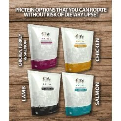 Horizon Amicus Small & Mini Breed Grain-Free Salmon Formula Dry Dog Food -Blue Buffalo Shop 194765 PT5. AC SS1800 V1607993273