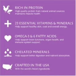 Atta Cat Chicken & Salmon Flavor Dry Cat Food -Blue Buffalo Shop 196201 PT3. AC SS1800 V1612831574