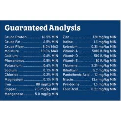 Maintain Chunks Meaty Flavor Dry Dog Food -Blue Buffalo Shop 196205 PT5. AC SS1800 V1612829777