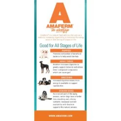 Country Vet Naturals 24/14 Healthy Diet Dry Dog Food -Blue Buffalo Shop 199175 PT4. AC SS1800 V1569429666