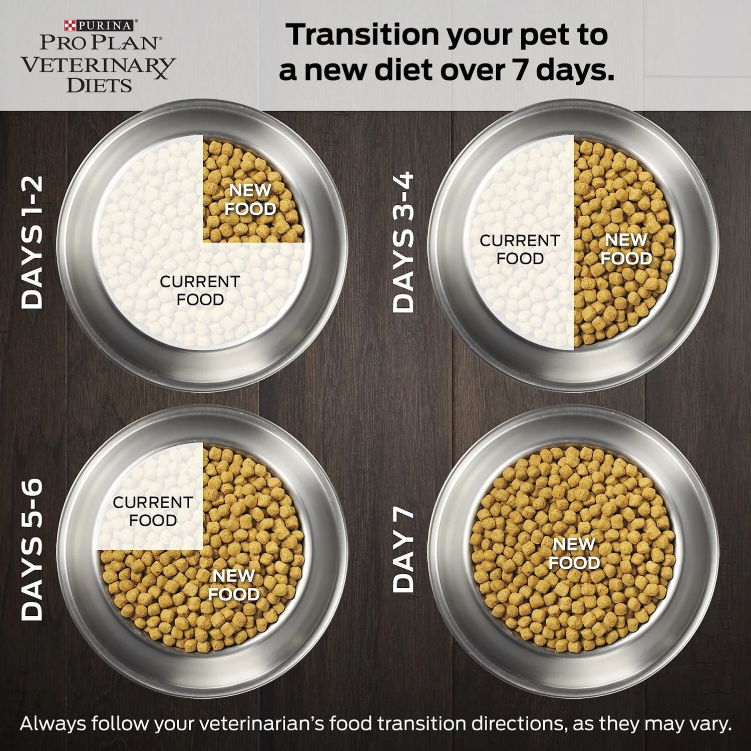 Purina Pro Plan Veterinary Diets OM Overweight Management Savory Selects With Chicken Wet Cat Food 11 Purina Pro Plan Veterinary Diets OM Overweight Management Savory Selects With Chicken Wet Cat Food - Image 9