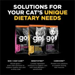 Go! Solutions Sensitivities Limited Ingredient Duck Grain-Free Dry Cat Food -Blue Buffalo Shop 202256 PT4. AC SS1800 V1638570025