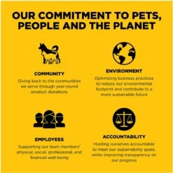 Go! Solutions Sensitivities Limited Ingredient Duck Grain-Free Dry Cat Food -Blue Buffalo Shop 202256 PT8. AC SS1800 V1638571418