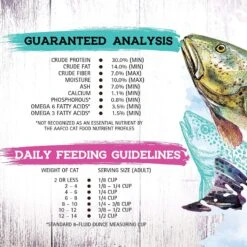 Inception Fish Recipe Dry Cat Food -Blue Buffalo Shop 205306 PT2. AC SS1800 V1642565810