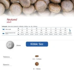 Farmina N&D Prime Chicken & Pomegranate Recipe Neutered Adult Cat Dry Food -Blue Buffalo Shop 207637 PT5. AC SS1800 V1680640372