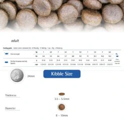 Farmina N&D Prime Boar & Apple Recipe Adult Cat Dry Food, 11-lb Bag 13 Farmina N&D Prime Boar & Apple Recipe Adult Cat Dry Food, 11-lb Bag -Blue Buffalo Shop 207643 PT5. AC SS1800 V1678910071