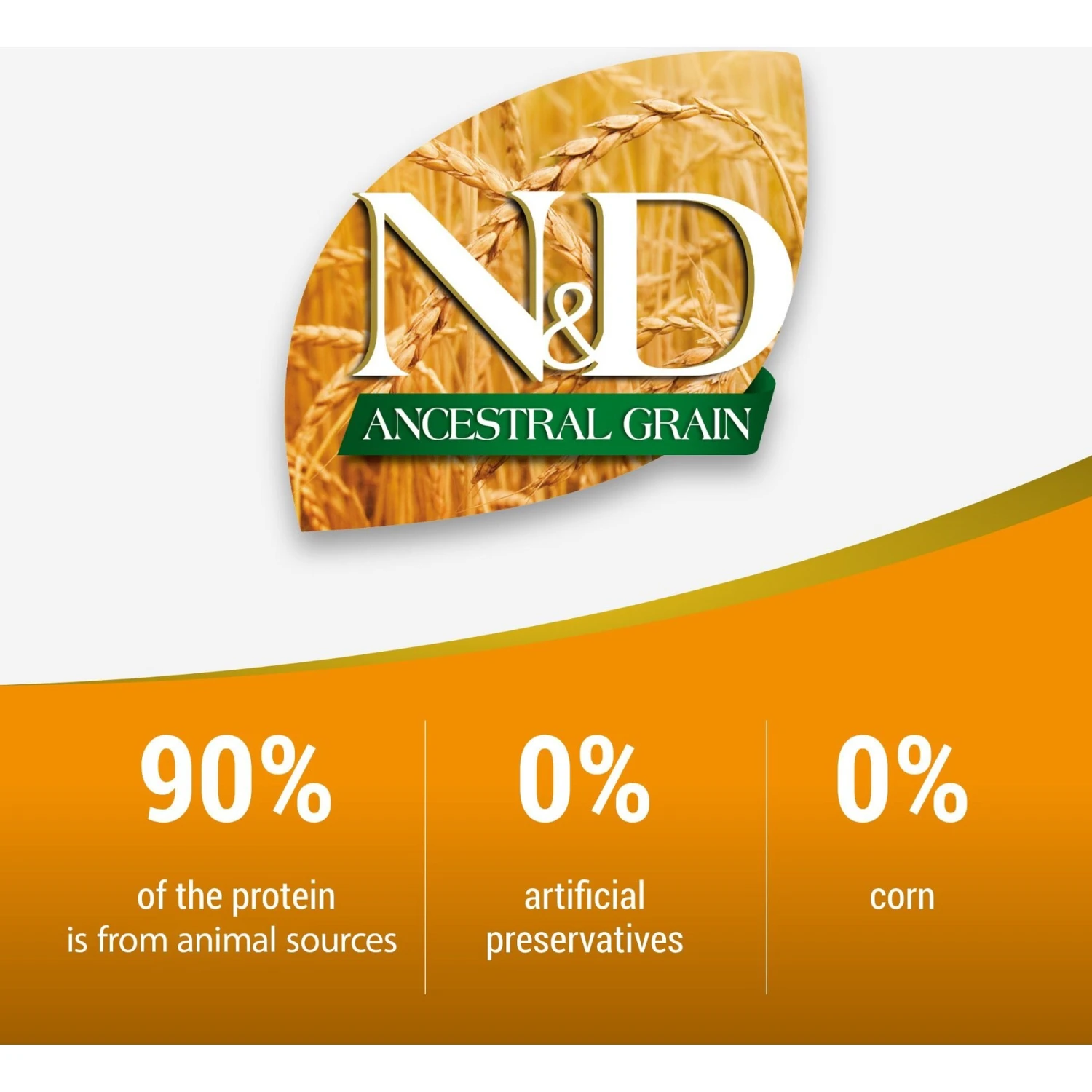 Farmina N&D Ancestral Grain Lamb & Blueberry Recipe Puppy Medium & Maxi Dry Dog Food 4 Farmina N&D Ancestral Grain Lamb & Blueberry Recipe Puppy Medium & Maxi Dry Dog Food - Image 2