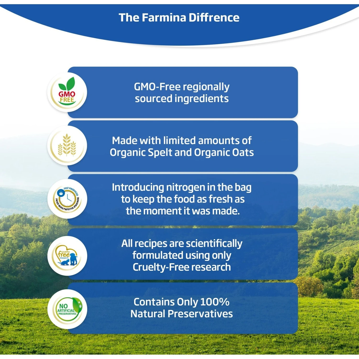 Farmina N&D Ancestral Grain Chicken & Pomegranate Recipe Senior Medium & Maxi Dry Dog Food, 26.5-lb Bag 6 Farmina N&D Ancestral Grain Chicken & Pomegranate Recipe Senior Medium & Maxi Dry Dog Food, 26.5-lb Bag - Image 4