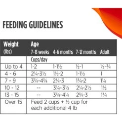 Nulo FreeStyle Turkey & Duck Recipe Freeze-Dried Raw Cat Food 19 Nulo FreeStyle Turkey & Duck Recipe Freeze-Dried Raw Cat Food -Blue Buffalo Shop 209703 PT8. AC SS1800 V1665526546