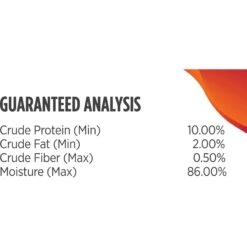 Nulo FreeStyle Chicken & Green Beans In Broth Dog Food Topper -Blue Buffalo Shop 209729 PT5. AC SS1800 V1666733307