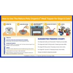 Natura Petz Organics Teeth, Gum & Oral Support Turkey Flavored Powder Dental Supplement For Dogs, 4-oz Tin -Blue Buffalo Shop 212531 PT3. AC SS1800 V1657656296