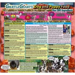 Gentle Giants Natural Non-GMO Dog & Puppy Beef & Bacon Dry Dog Food, 24-lb Bag -Blue Buffalo Shop 214551 PT5. AC SS1800 V1685726997