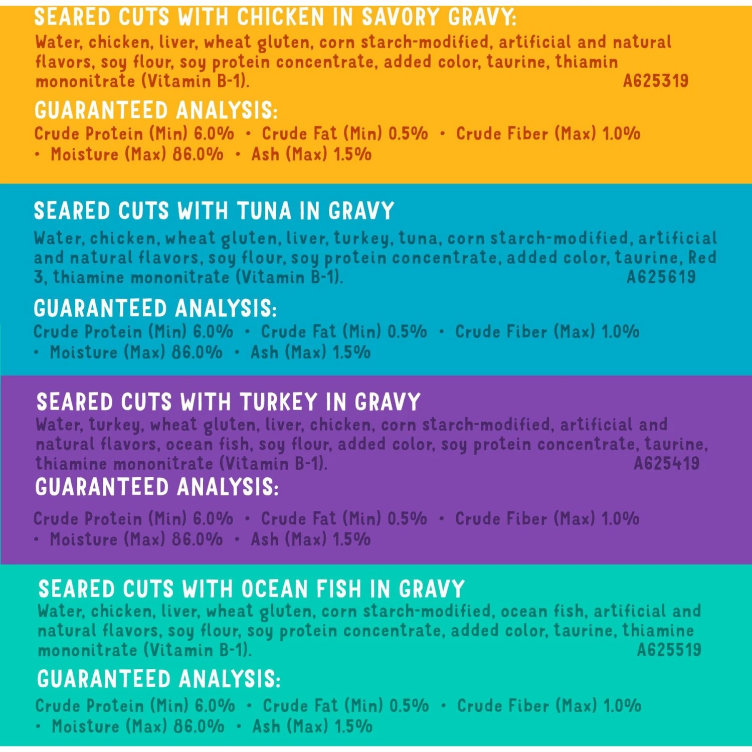 Friskies Lil' Grillers Chicken, Turkey, Ocean Fish & Tuna Variety Pack Gravy Wet Cat Food Complement, 1.55-oz Pouch, Case Of 30 6 Friskies Lil' Grillers Chicken, Turkey, Ocean Fish & Tuna Variety Pack Gravy Wet Cat Food Complement, 1.55-oz Pouch, Case Of 30 - Image 4