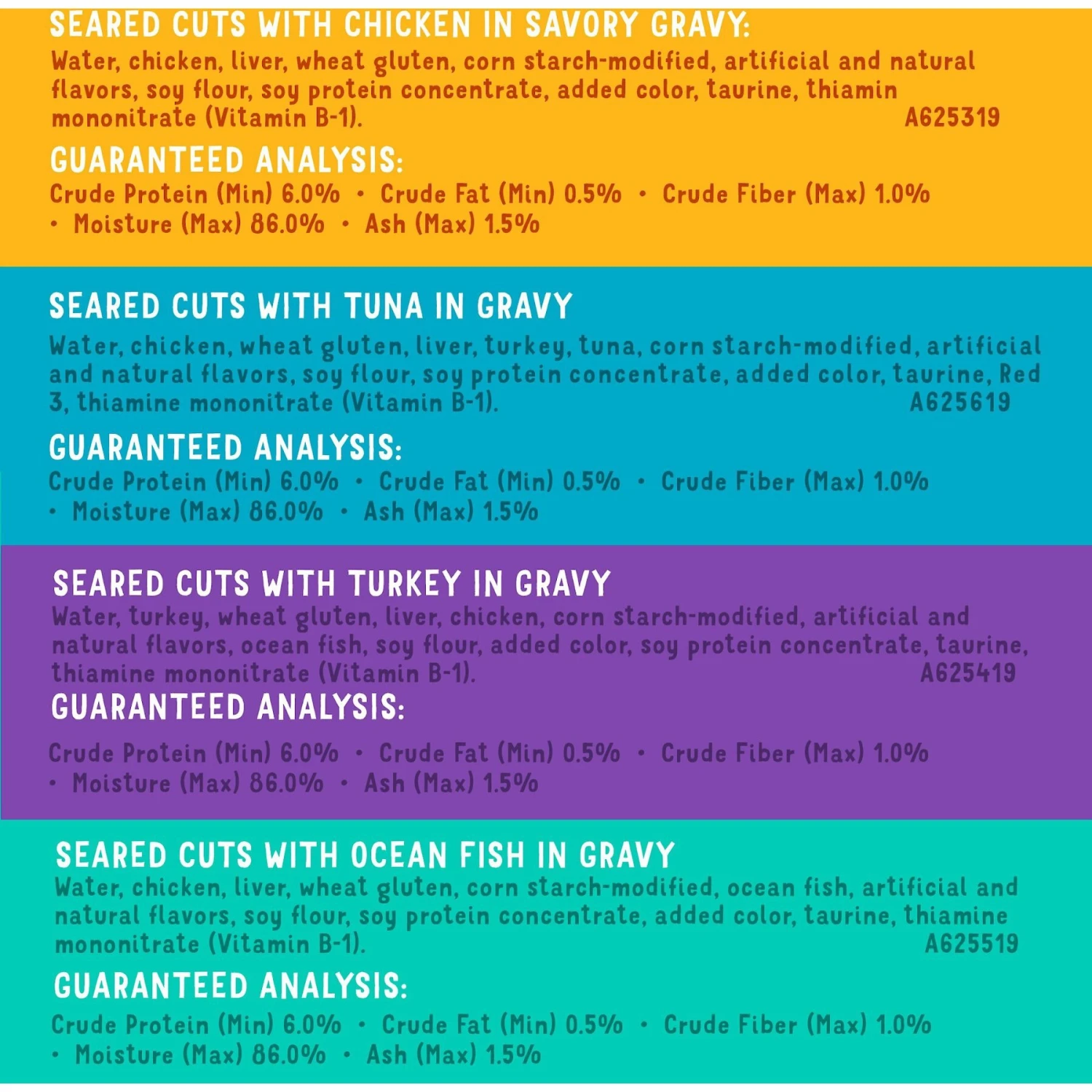 Friskies Lil' Grillers Chicken, Turkey, Ocean Fish & Tuna Variety Pack Gravy Wet Cat Food Complement, 1.55-oz Pouch, Case Of 30 11 Friskies Lil' Grillers Chicken, Turkey, Ocean Fish & Tuna Variety Pack Gravy Wet Cat Food Complement, 1.55-oz Pouch, Case Of 30 - Image 9