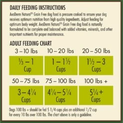 AvoDerm Natural Healthy Digestion Chicken & Vegetables Recipe Grain-Free Dry Dog Food -Blue Buffalo Shop 216711 pt5. AC SS1800 V1578953016