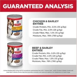 Hill's Science Diet Variety Pack Senior 7+ Canned Dog Food, 13-oz, Case Of 12 -Blue Buffalo Shop 217366 PT6. AC SS1800 V1598152295