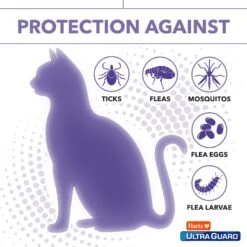 Hartz UltraGuard Pro Flea & Tick Collar For Cats 15 Hartz UltraGuard Pro Flea & Tick Collar For Cats -Blue Buffalo Shop 217375 PT4. AC SS1800 V1648687587