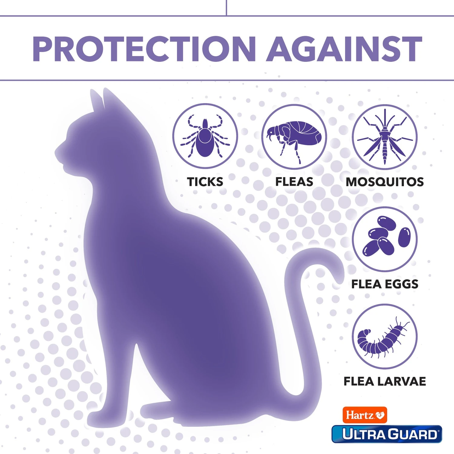 Hartz UltraGuard Pro Flea & Tick Collar For Cats 7 Hartz UltraGuard Pro Flea & Tick Collar For Cats - Image 5