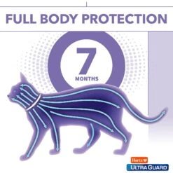 Hartz UltraGuard Pro Flea & Tick Collar For Cats 16 Hartz UltraGuard Pro Flea & Tick Collar For Cats -Blue Buffalo Shop 217375 PT5. AC SS1800 V1648690593