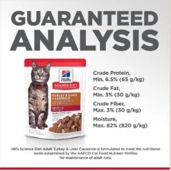 Hill's Science Diet Adult Turkey & Liver Casserole Recipe Cat Food, 2.8-oz Pouch, Case Of 24 -Blue Buffalo Shop 218069 PT6. AC SS1800 V1598155885