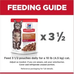 Hill's Science Diet Adult Turkey & Liver Casserole Recipe Cat Food, 2.8-oz Pouch, Case Of 24 -Blue Buffalo Shop 218069 PT7. AC SS1800 V1598150479