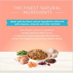 Blue Buffalo True Solutions Healthy Weight Natural Weight Control Chicken Adult Wet Dog Food 14 Blue Buffalo True Solutions Healthy Weight Natural Weight Control Chicken Adult Wet Dog Food -Blue Buffalo Shop 218278 PT4. AC SS1800 V1676653968