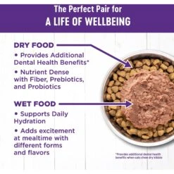 Wellness Seafood Pate Favorites Canned Cat Food, 3-oz, Case Of 24 -Blue Buffalo Shop 218315 PT5. AC SS1800 V1666650288