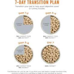 Instinct Freeze-Dried Raw Meals Real Beef Recipe Grain-Free Dog Food -Blue Buffalo Shop 219420 PT8. AC SS1800 V1614121436