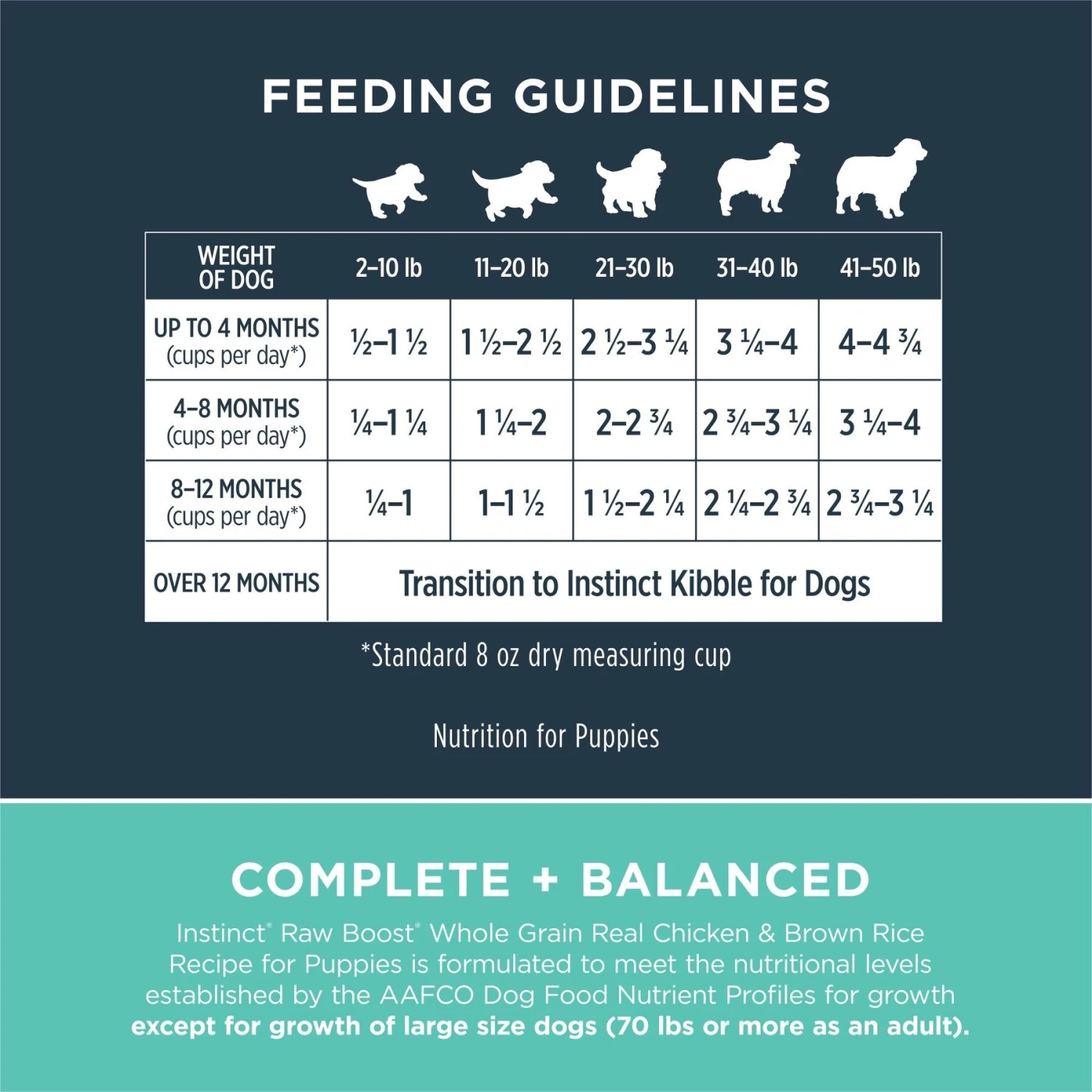 Instinct Raw Boost Puppy Whole Grain Real Chicken & Brown Rice Recipe Freeze-Dried Raw Coated Dry Dog Food 11 Instinct Raw Boost Puppy Whole Grain Real Chicken & Brown Rice Recipe Freeze-Dried Raw Coated Dry Dog Food - Image 9