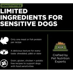 Go! Solutions Sensitivities Limited Ingredient Grain-Free Shredded Turkey Dog Food -Blue Buffalo Shop 220097 PT5. AC SS1800 V1683562677