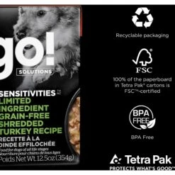 Go! Solutions Sensitivities Limited Ingredient Grain-Free Shredded Turkey Dog Food -Blue Buffalo Shop 220097 PT6. AC SS1800 V1683562710
