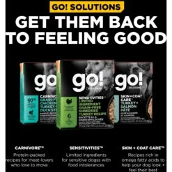 Go! Solutions Sensitivities Limited Ingredient Grain-Free Shredded Turkey Dog Food -Blue Buffalo Shop 220097 PT7. AC SS1800 V1683562727