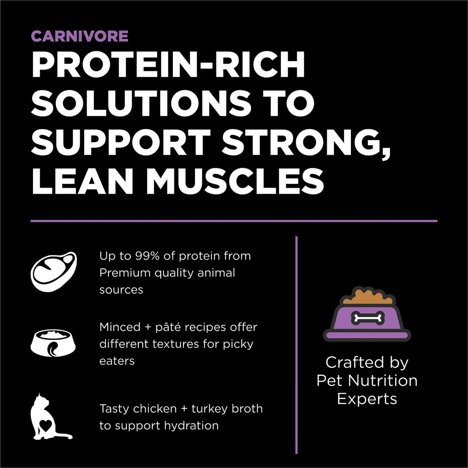 Go! Solutions Carnivore Grain-Free Chicken, Turkey + Duck Pate Cat Food 4 Go! Solutions Carnivore Grain-Free Chicken, Turkey + Duck Pate Cat Food - Image 2