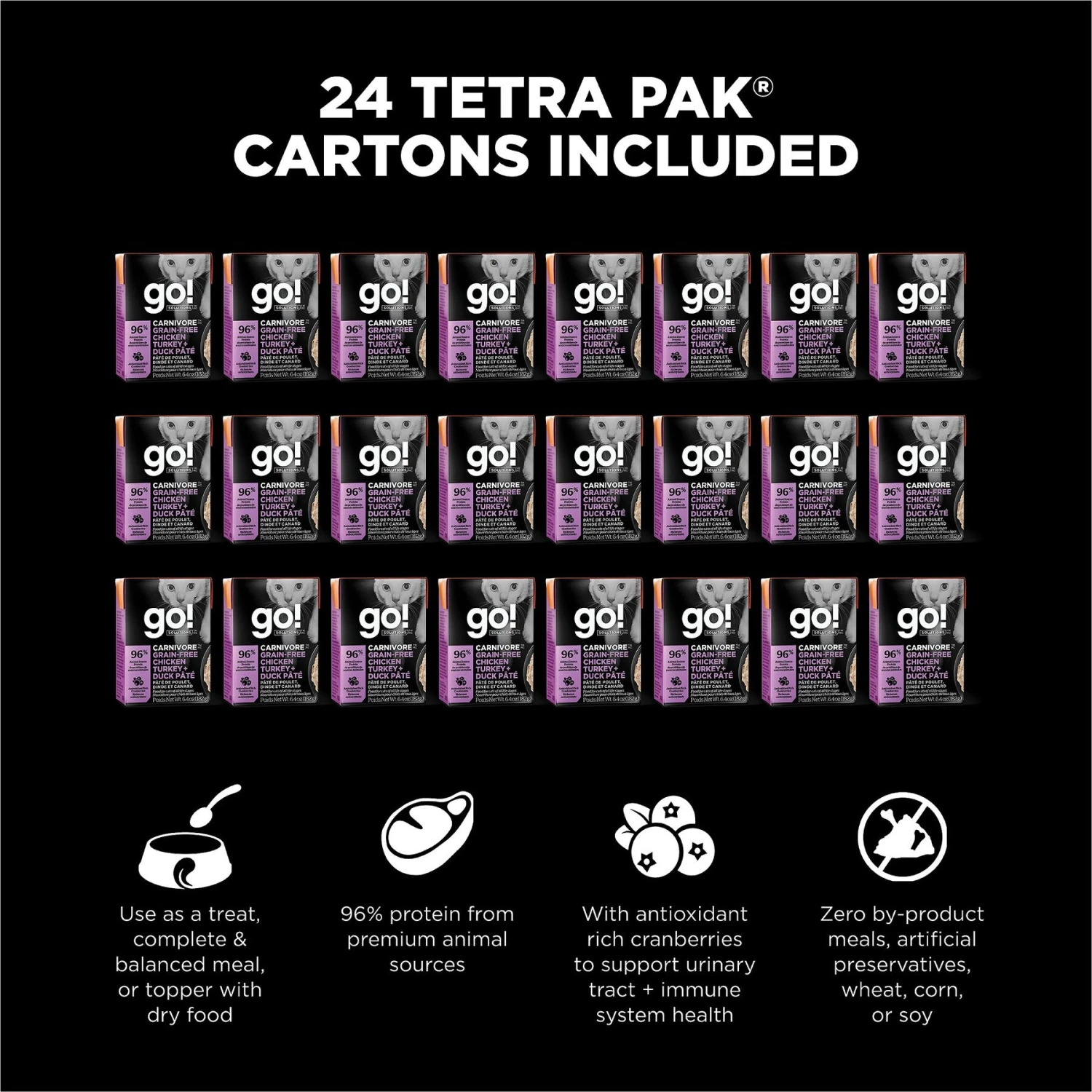 Go! Solutions Carnivore Grain-Free Chicken, Turkey + Duck Pate Cat Food 6 Go! Solutions Carnivore Grain-Free Chicken, Turkey + Duck Pate Cat Food - Image 4