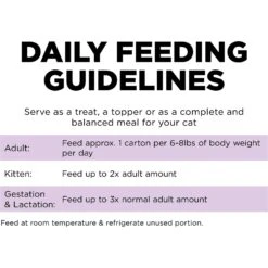 Go! Solutions Carnivore Grain-Free Chicken, Turkey + Duck Pate Cat Food 17 Go! Solutions Carnivore Grain-Free Chicken, Turkey + Duck Pate Cat Food -Blue Buffalo Shop 220101 PT6. AC SS1800 V1638489391